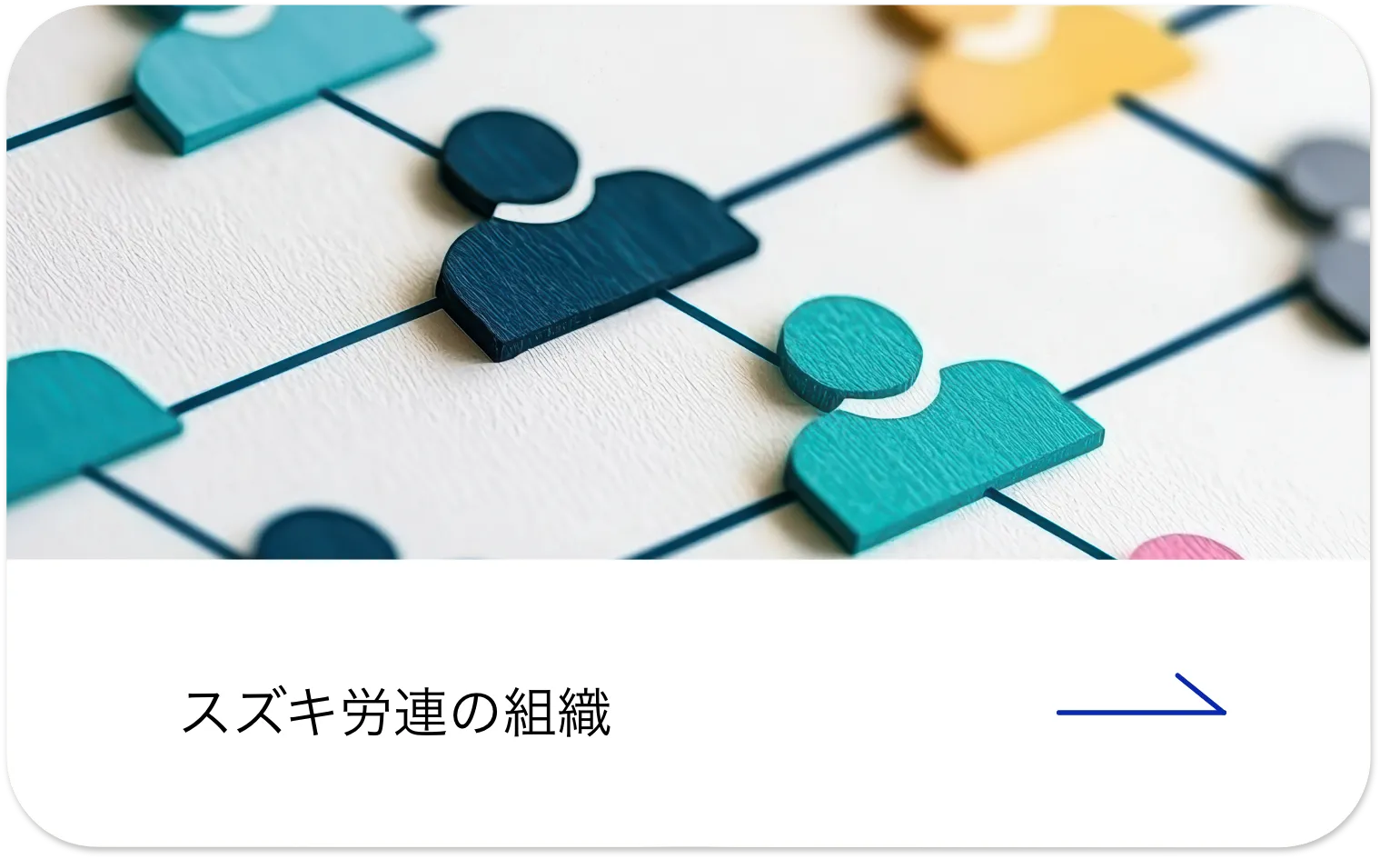 スズキ労連の組織